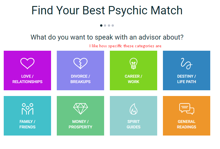 Keen Review 2020 - A Psychic Service That's Too Good To Be True?