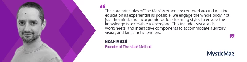 Unraveling the Mazé: Noah Maze on Bridging Traditional Yoga with Modern Methodologies