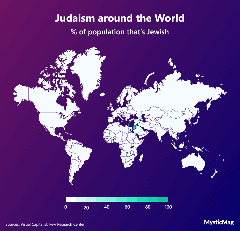 A world map showing each country's Jewish population.