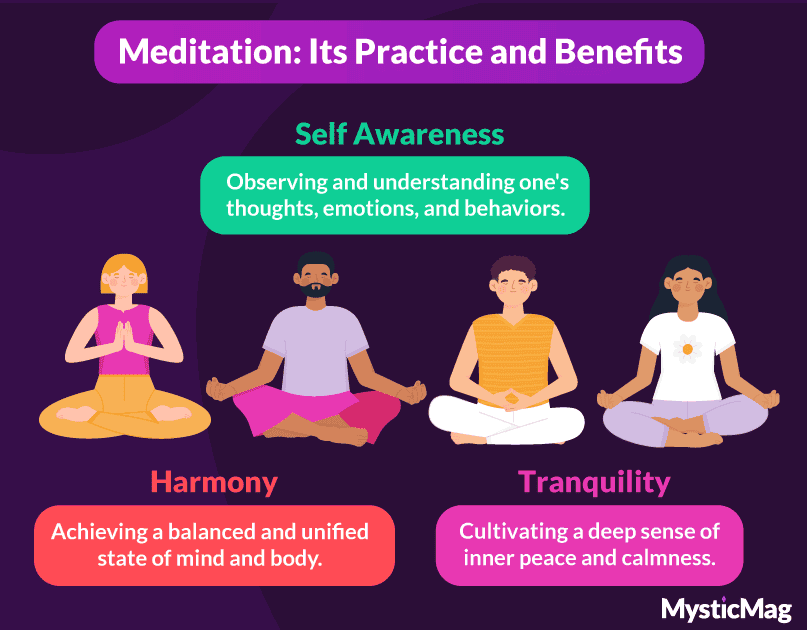 Meditation: Its practice and benefits.